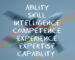 Skills, competence, experience, and expertise illustrated on a chalkboard